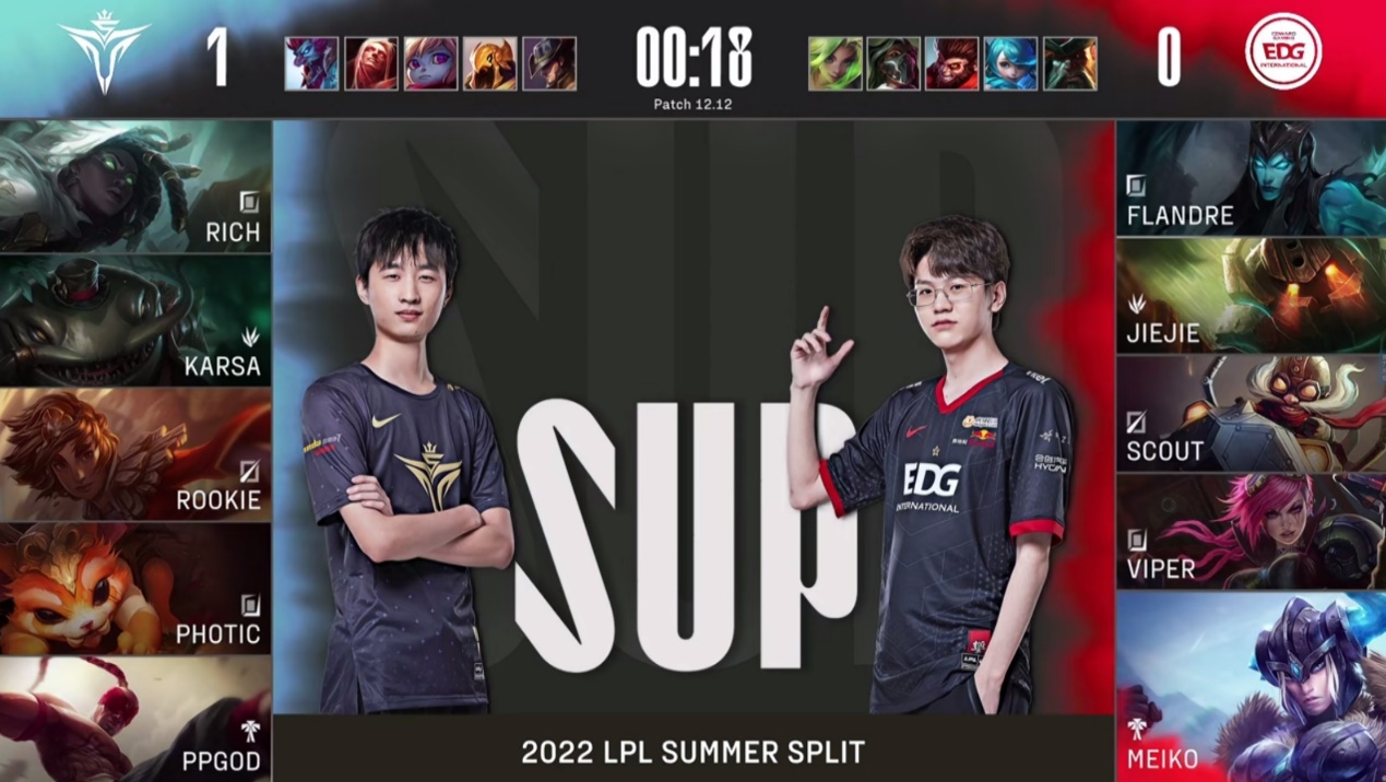 lpl统治力最强的战队,lpl现在最强的战队