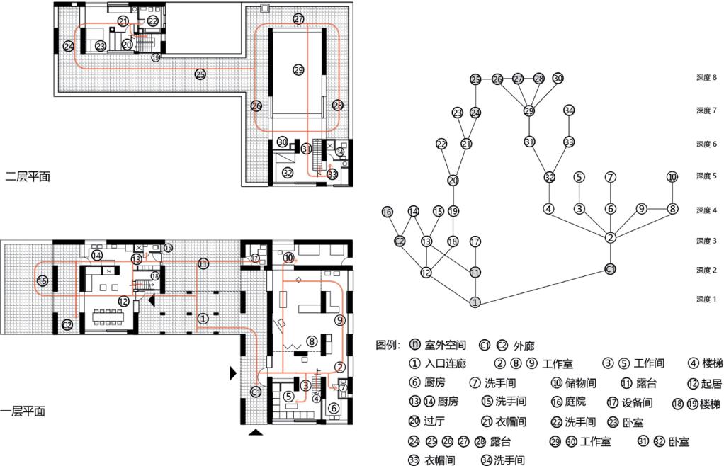 希腊康斯坦丁尼迪斯,康斯坦丁尼迪斯