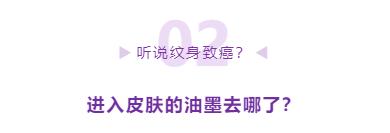 清洗纹身一二次对比,洗纹身知识