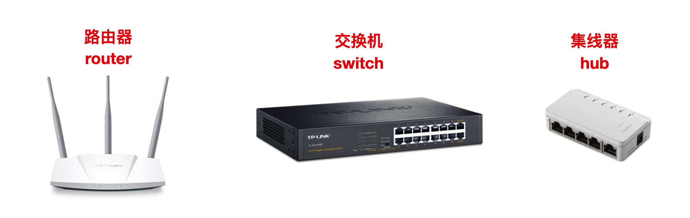 计算机网络有几种体系结构,计算机网络基础概念通俗话语