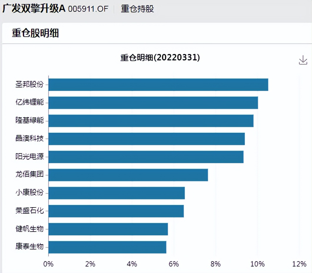 灏忎緺鏉ヤ簡浜旇彵娴嬭瘎缁撴灉,灏忎緺娴嬭瘎
