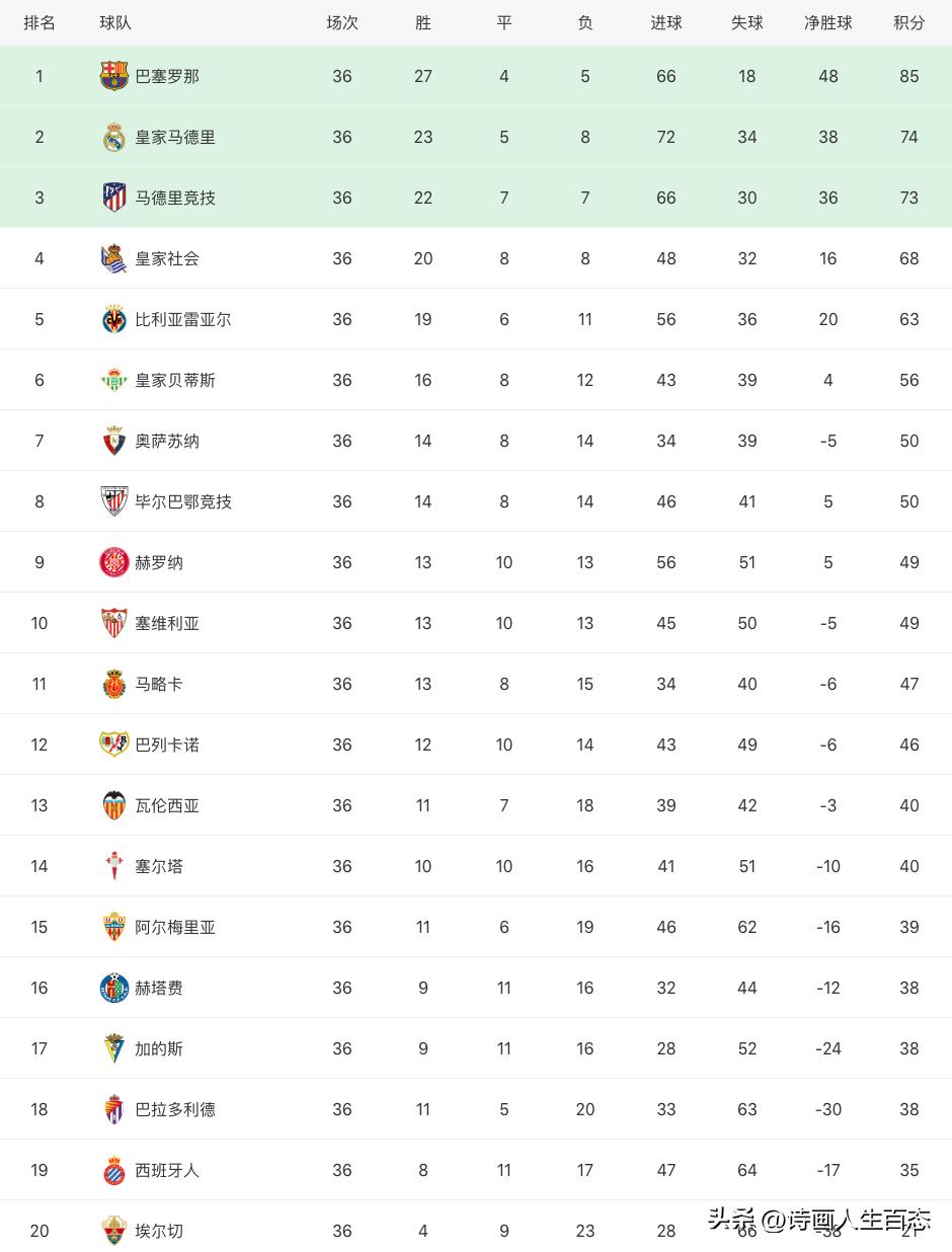 英超曼联转会最新消息,曼联3比2曼城麦克托米奈