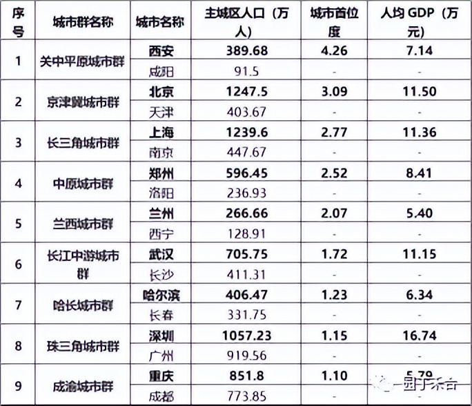 咨询方法及技巧,咨询方法与实务
