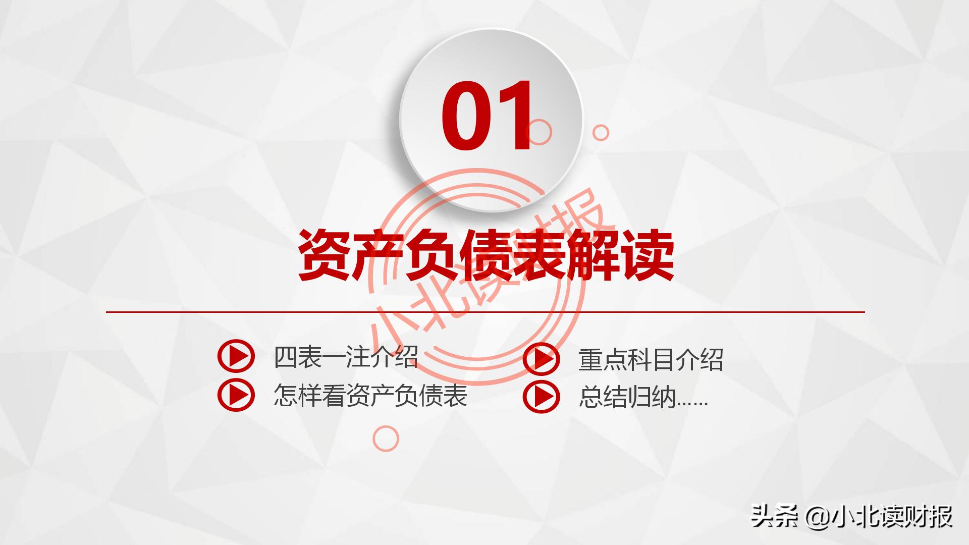如何制作资产负债表分析ppt,资产负债表ppt分析怎么免费下载