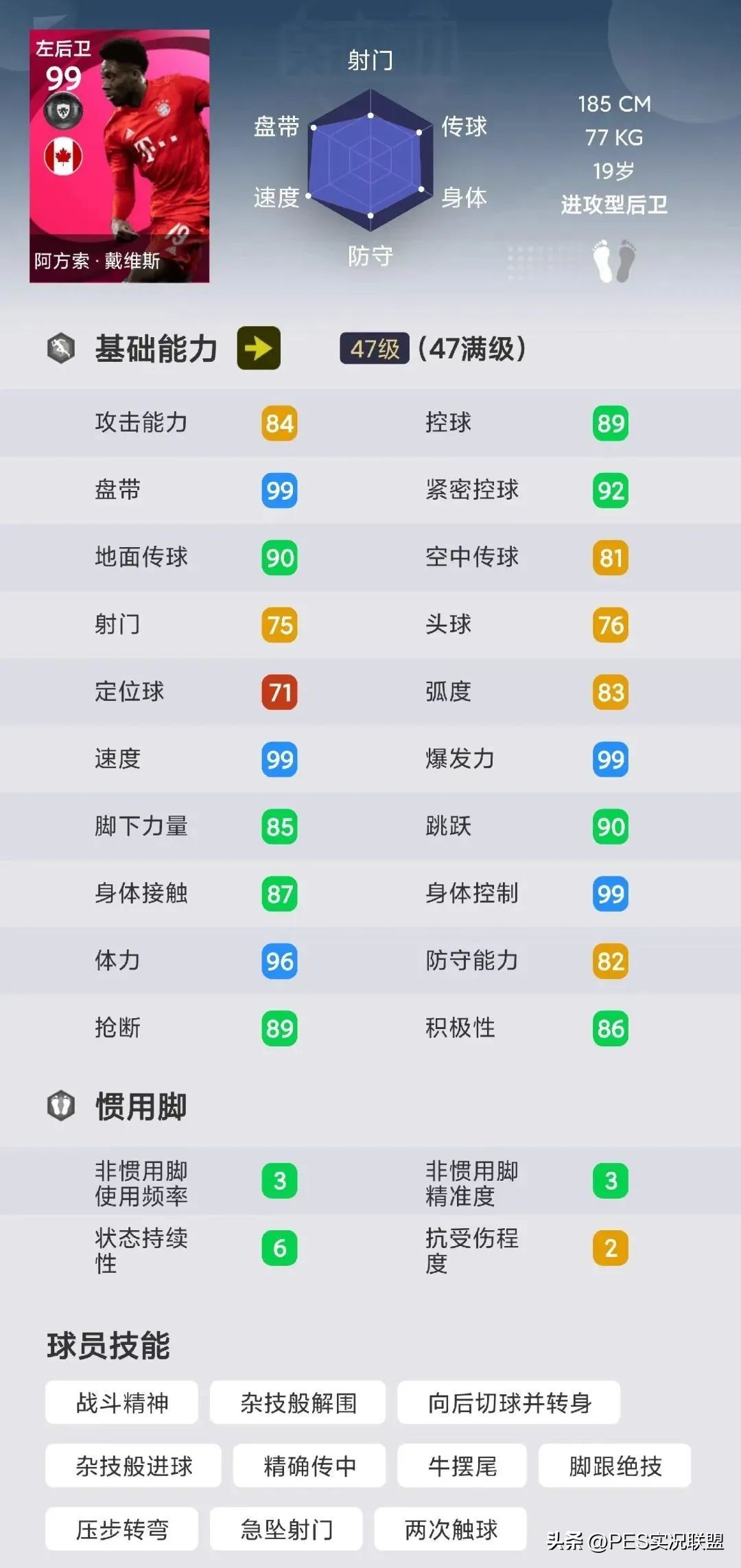 实况十大毕业神兽,实况足球毕业排名