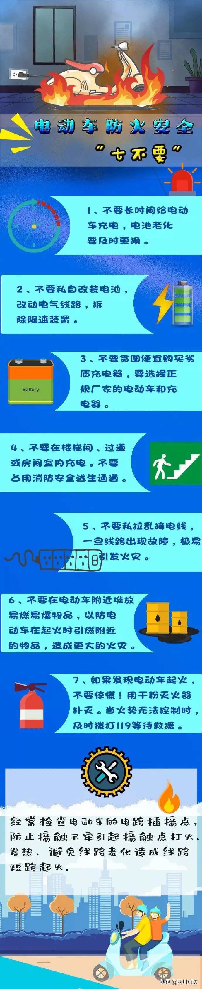 最新电动车在楼上充电引起火灾,凌晨电动车充电引发大火
