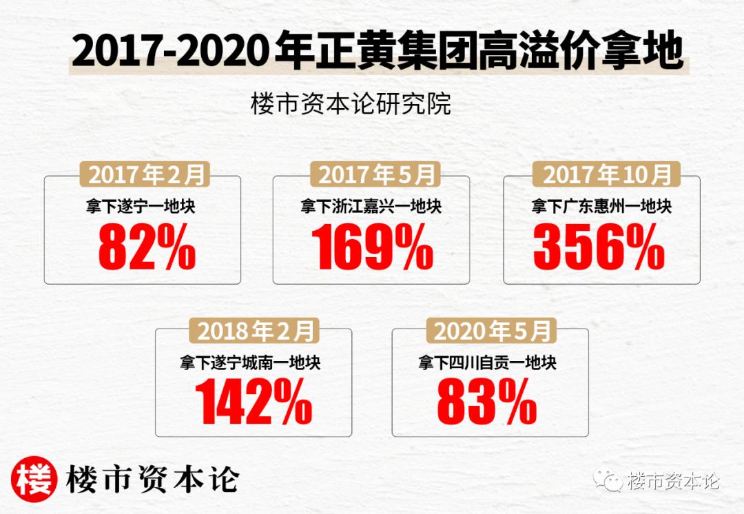 正黄集团黄良起家,正黄集团董事长黄良