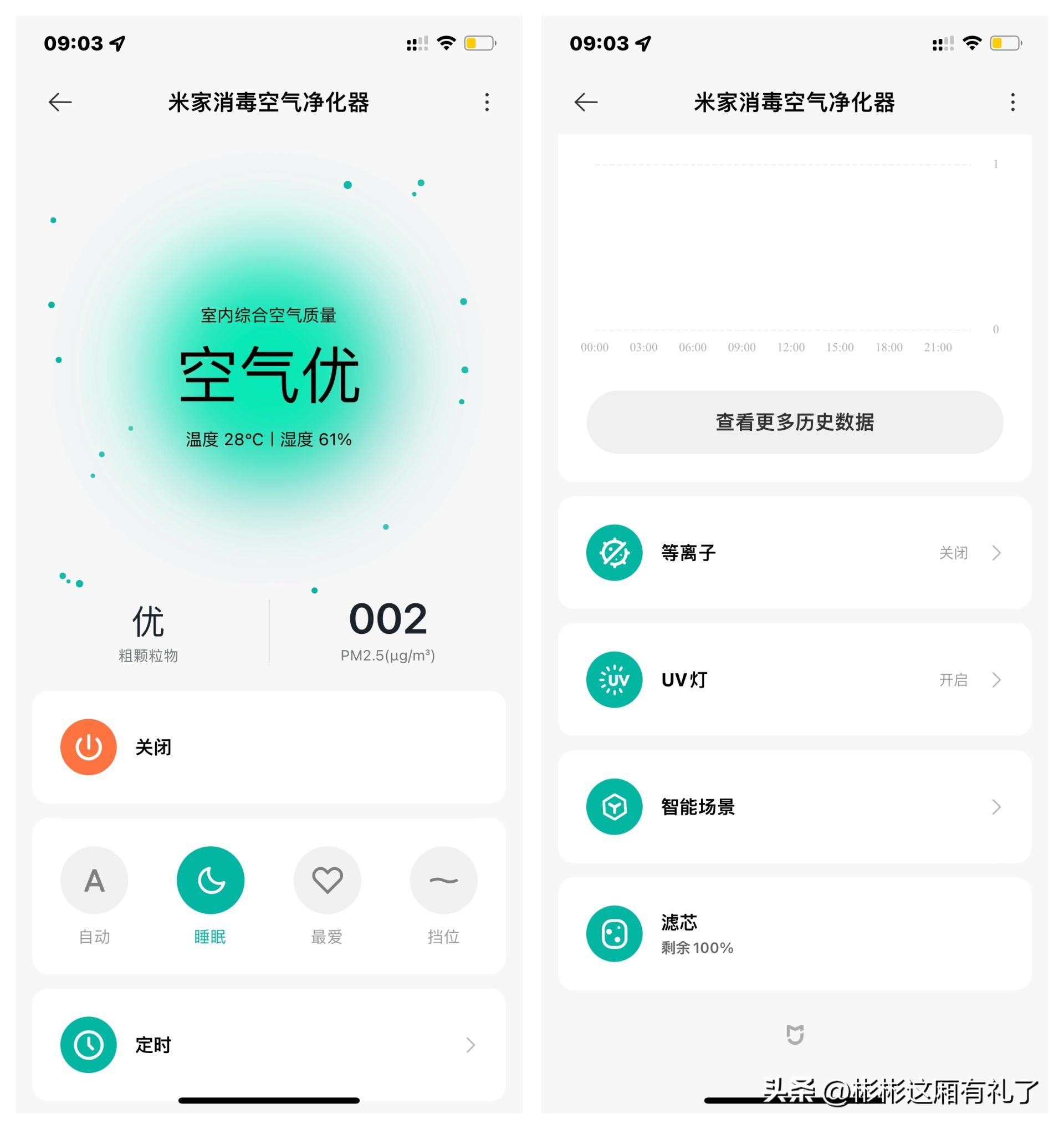 米家空气净化器4proh跟f1哪个好,米家消毒空气净化器