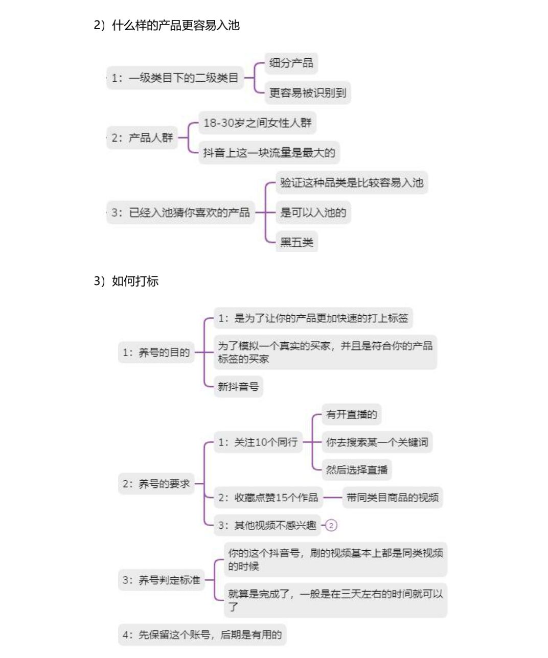 抖音小店运营思路与方法,抖音小店运营靠谱吗