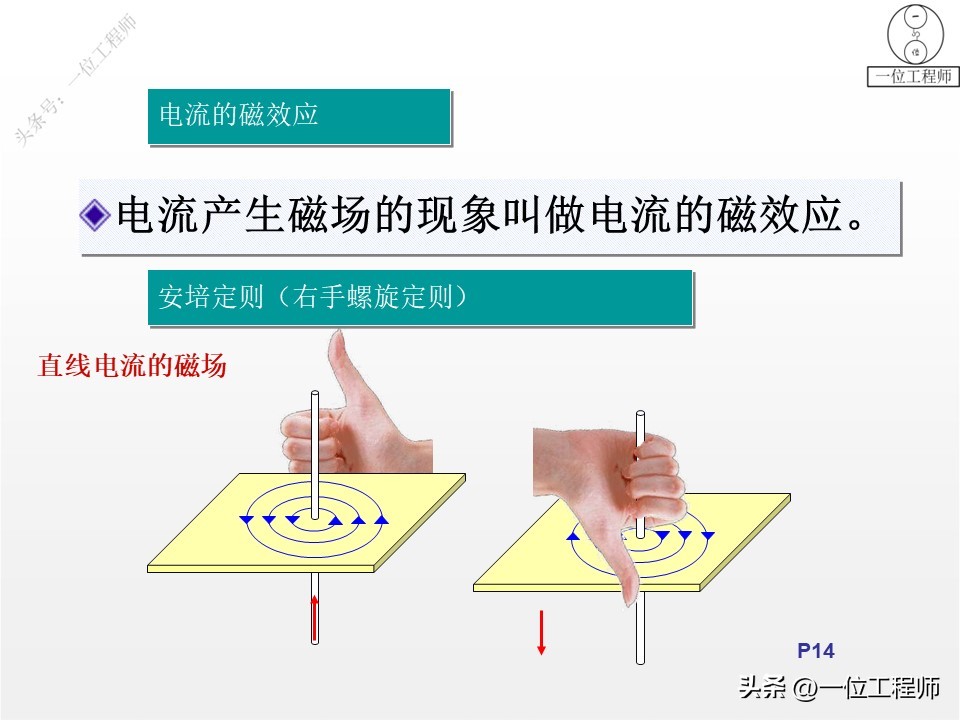 什么是单相电三相电,电气图怎么区分单相电三相电