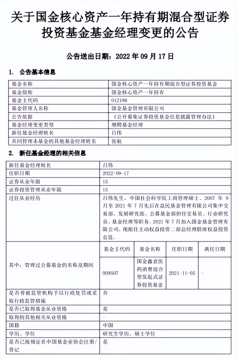 规模低于两年前！业绩下滑，国金基金增聘基金经理解忧？