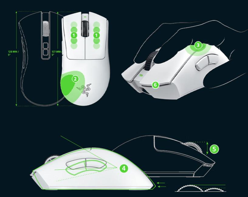 百元价位鼠标推荐2024,50元内鼠标性价比之王测评