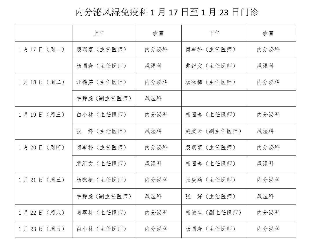西安中医医院风湿免疫科,西安中医医院有风湿免疫科吗