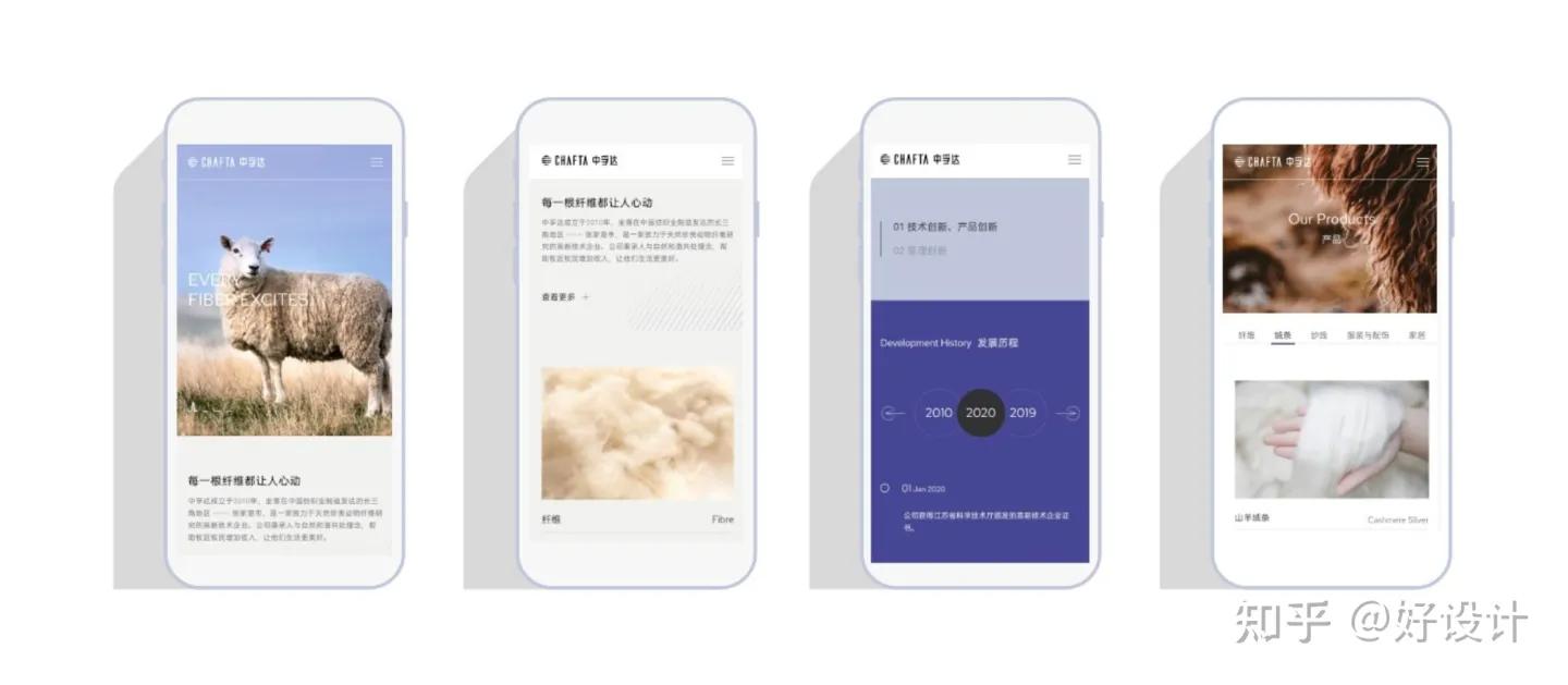 模板建站和定制建站价格差多少,模板建站哪家技术好