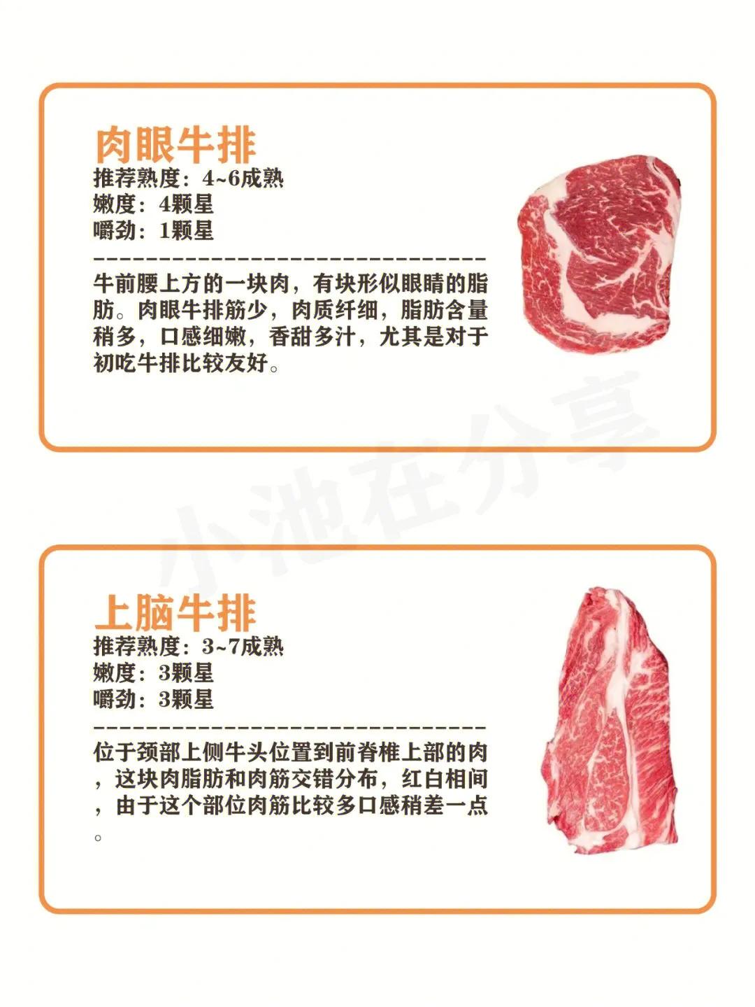 六种最好吃的牛排,常见的6种牛排