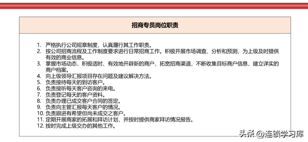品牌连锁招商加盟方案,连锁加盟招商方案100字