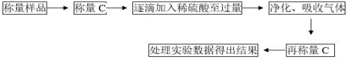 碳酸钠和碳酸氢钠有关的高考题,碳酸钠与碳酸氢钠质量分数选择题