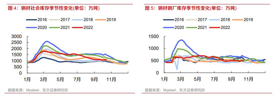 中国有色金属今日行情,有色钢铁最新行情