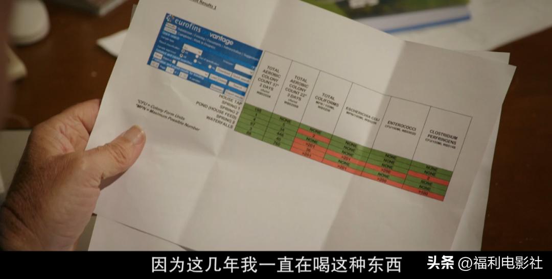 英国老汉开*博兰**基尼种地，一年才赚144英镑，把全世界观众整乐了