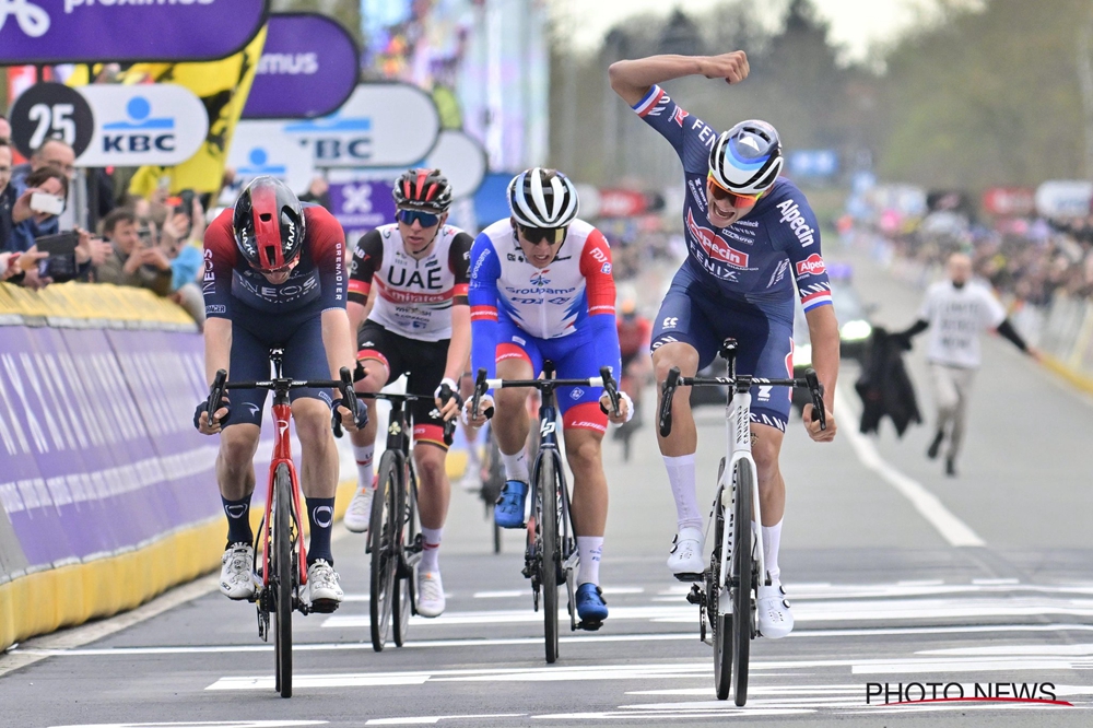 2019世巡车队,2021世巡赛各车队战车