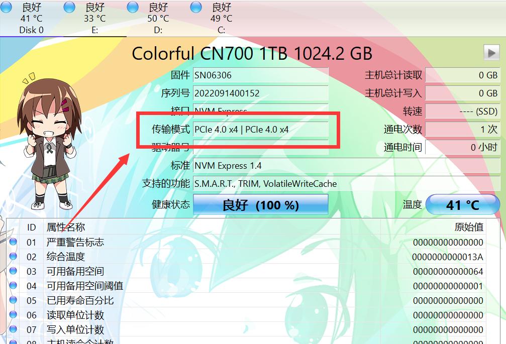 七彩虹固态硬盘cn700pro测评,七彩虹固态硬盘nvme测评