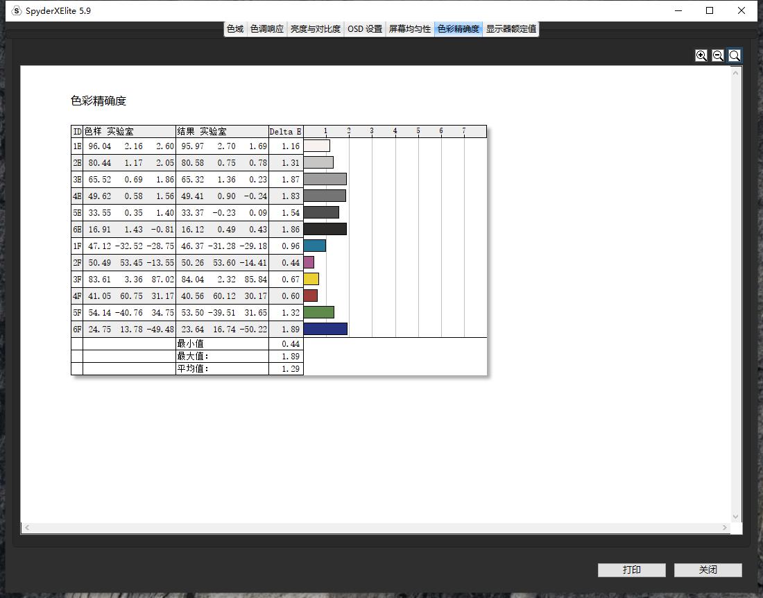 蚂蚁电竞4k144hz显示器评测,蚂蚁电竞m27qk对比爱攻240显示器