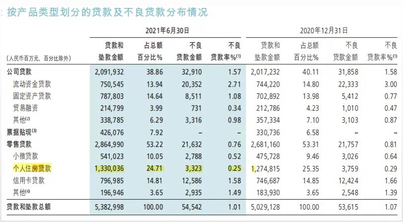 银行为什么突然暴涨了,银行为什么不涨利息