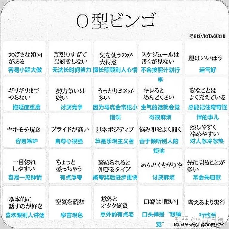 ab血型的人一定比b型血的人聪明吗,不同血型性格特点有科学依据吗