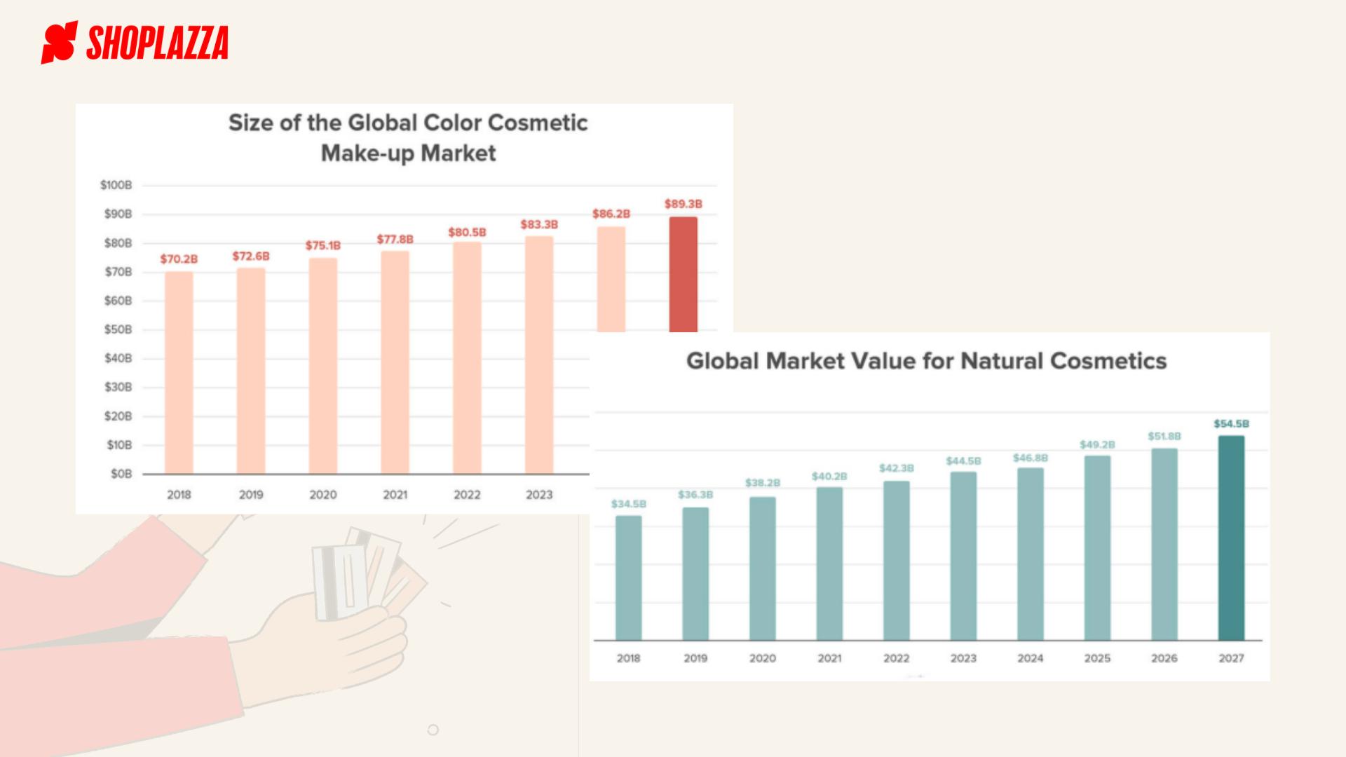 美妆品牌出海的前景如何,中国美妆品牌出海清单最新版