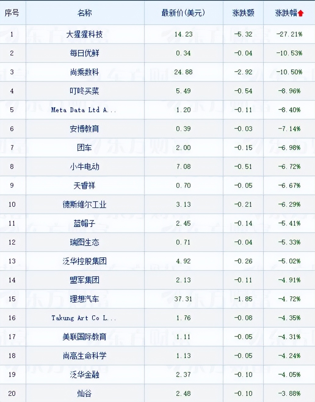 隔夜美股标普纳指收盘创新高,隔夜美股指标暴涨