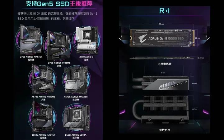 技嘉pcie5.0硬盘测评,技嘉pcie5.0硬盘测试