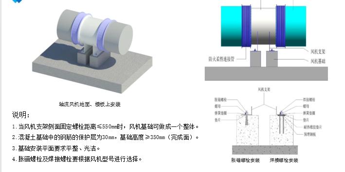 市政工程细部做法bim,bim土建节点大样图
