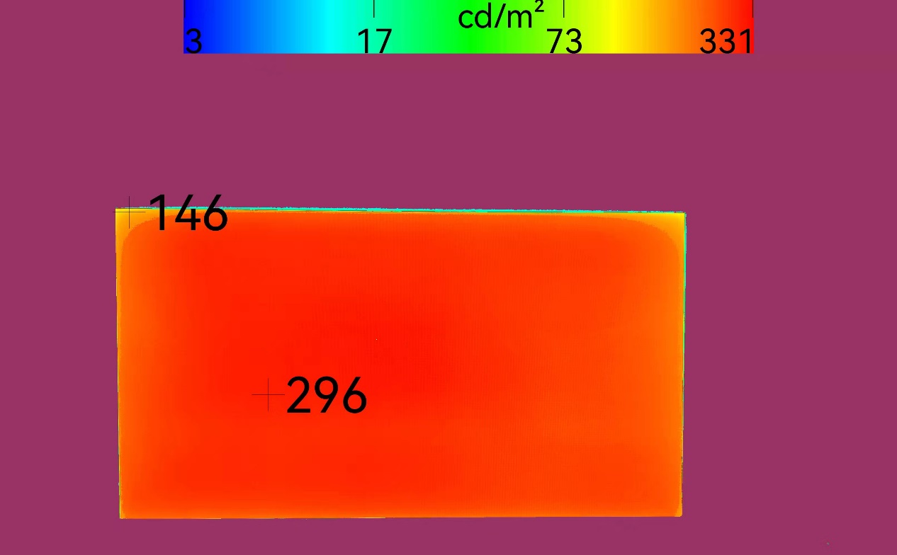 拯救者y25-30显示器评测,拯救者y70002020款推荐显示屏