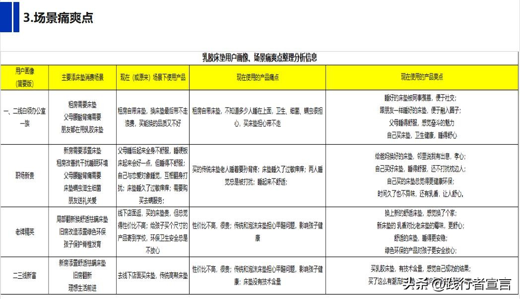 新品上市优惠方案,新品上市活动方案模板