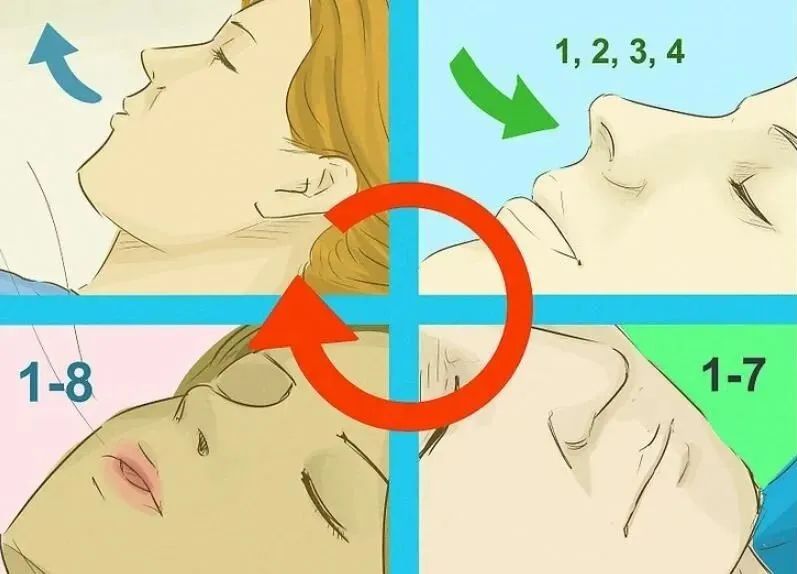 60秒快速入眠方法拯救失眠者,1分钟入睡法拯救失眠