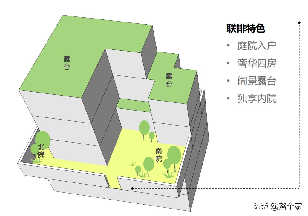 汤臣金桥花园,汤臣金桥花园一期多少钱一平方