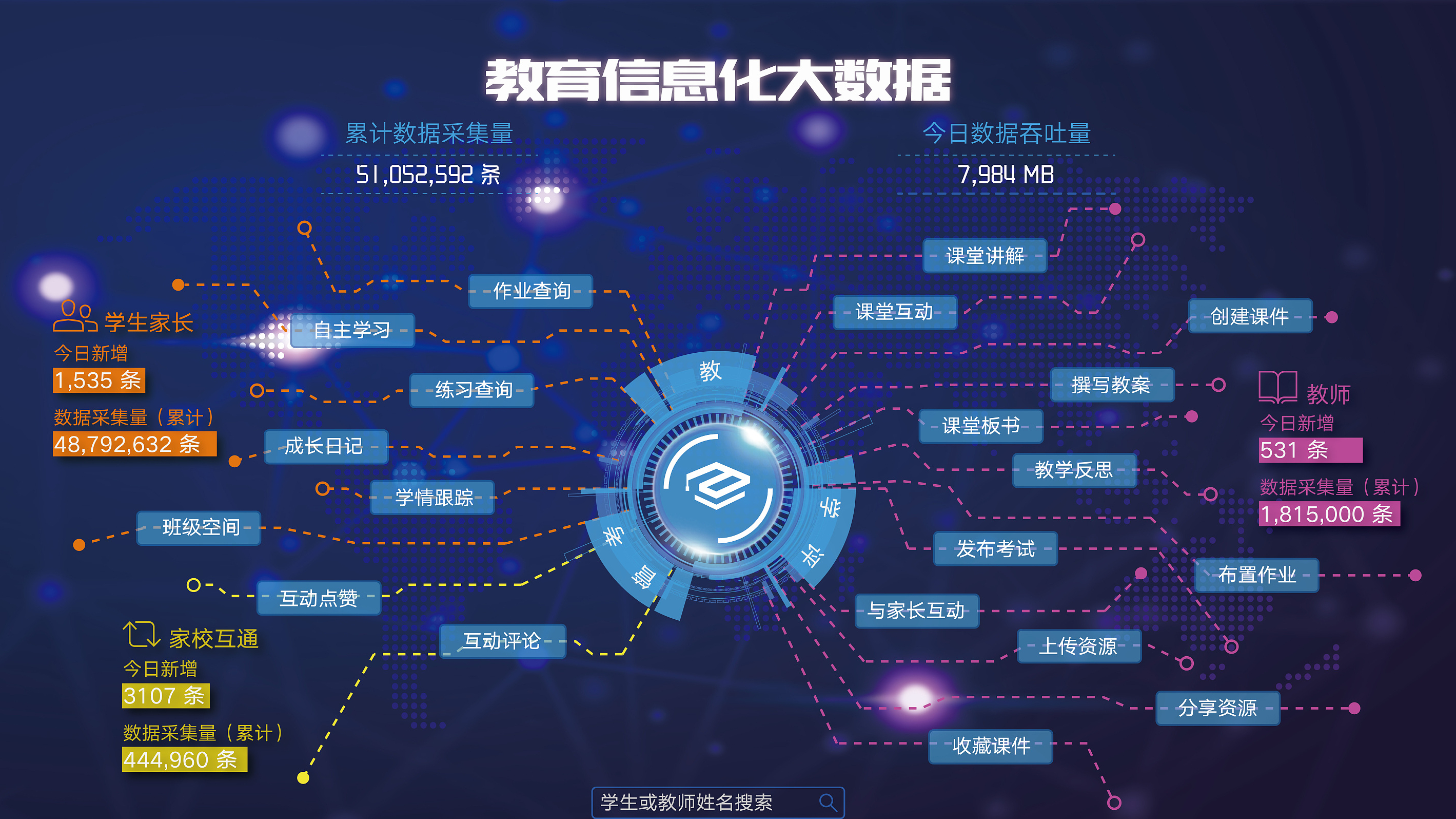 高考填志愿比较好就业专业有哪些,填大专志愿什么专业就业前景好