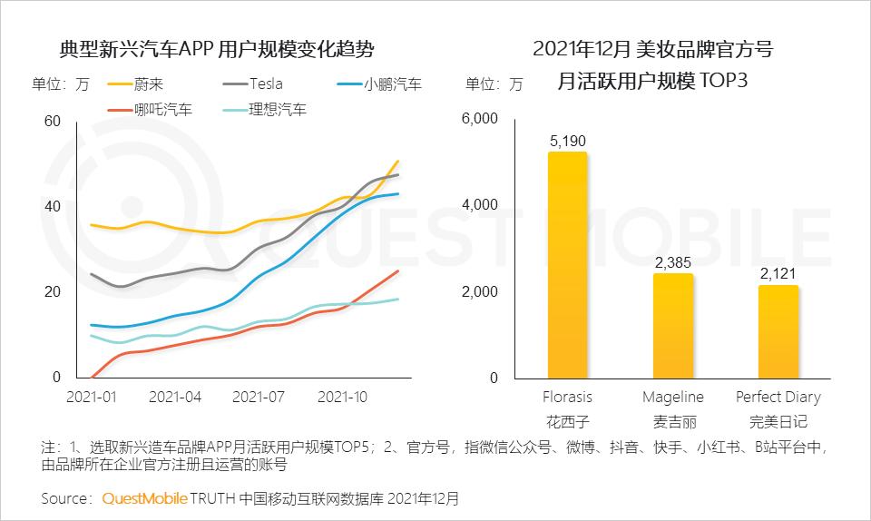 questmobile2019,questmobile中国移动互联网报告