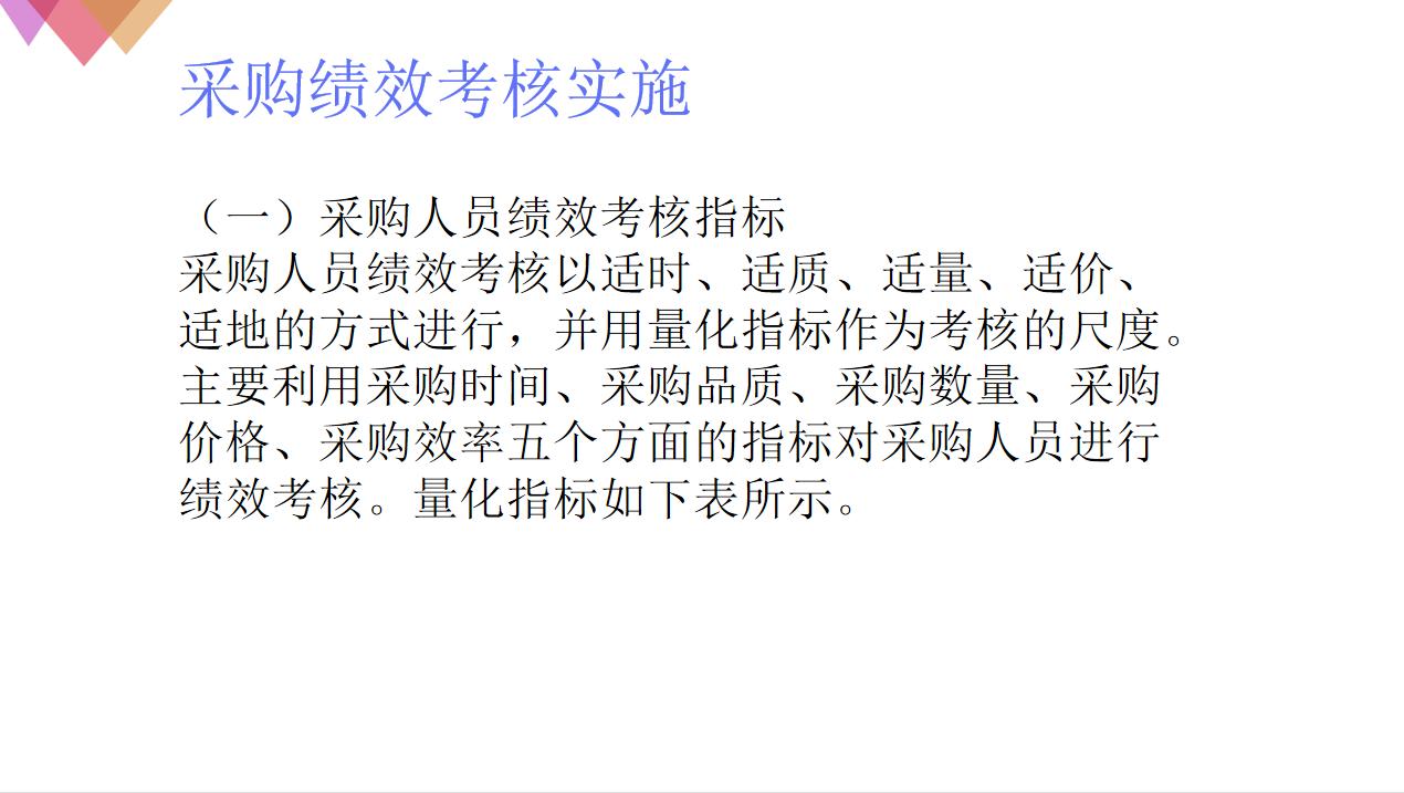 采购绩效考核的五个指标分别为,采购的绩效考核评分表怎么做