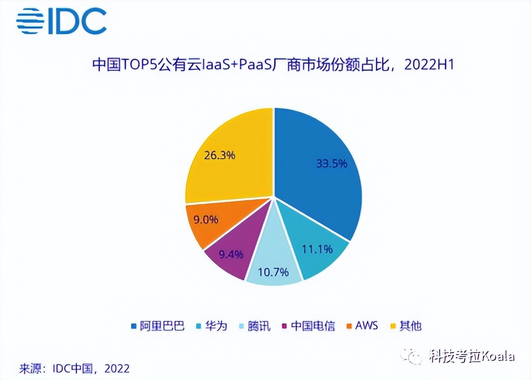 百度王小川,百度第二号人物陆奇
