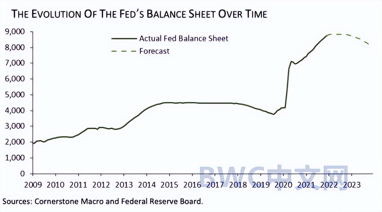 美国人对华态度发生变化,各国抛弃美元对黄金的影响