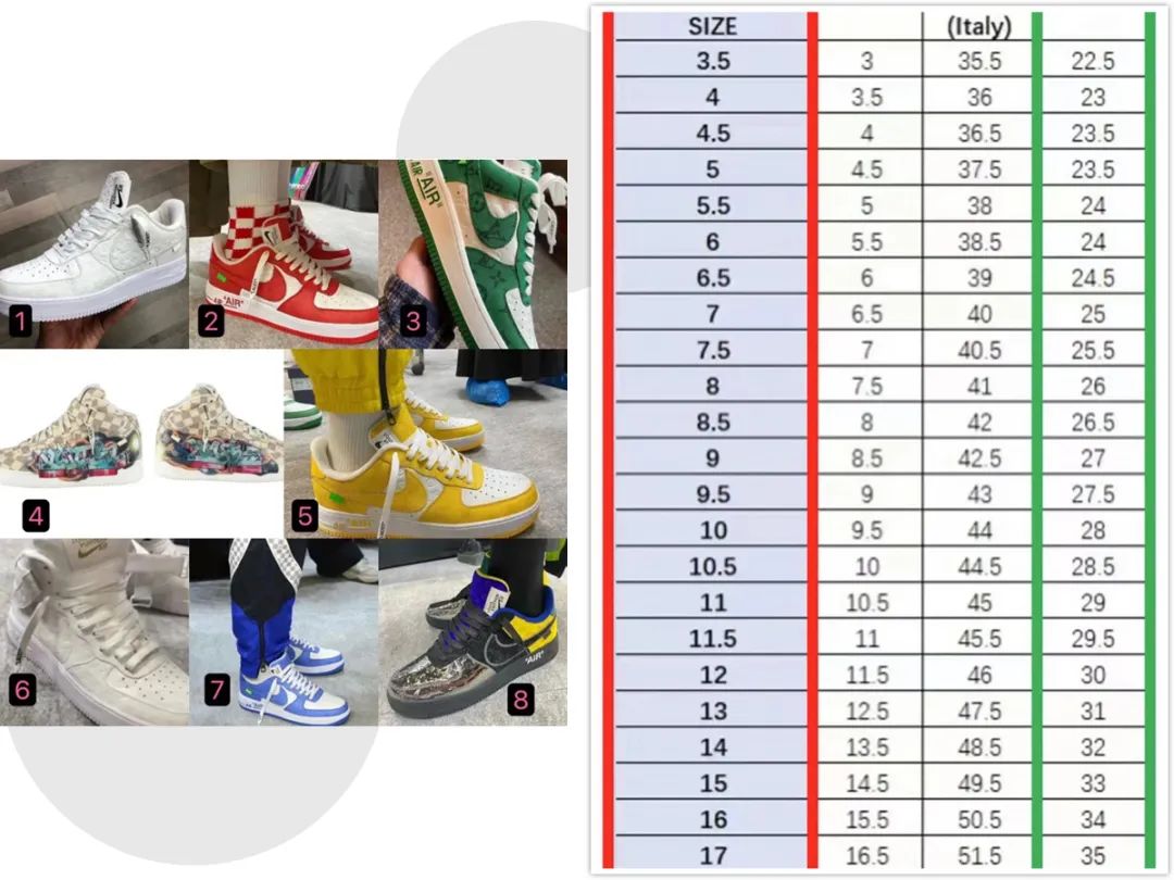 lv翻新鞋子要多少钱,lv解构国产潮牌