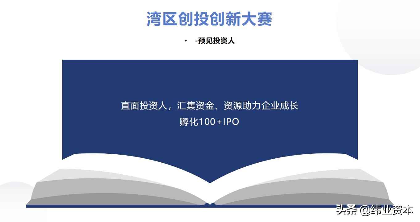 纬业资本｜2022湾区创新创业投资大赛（第十六期）顺利举办