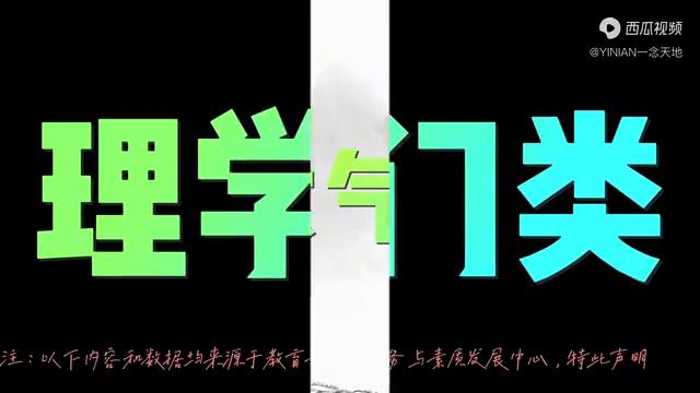 理学气象学哪些专业,理学门类工学门类