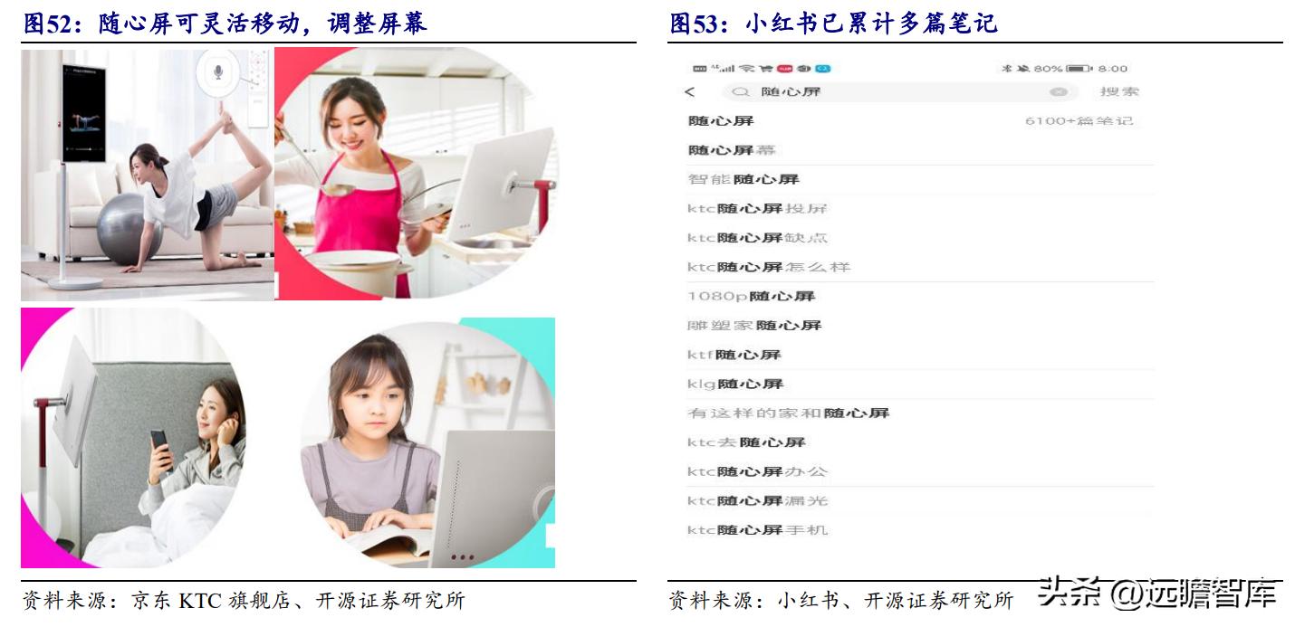 ai技术有望开启医疗新时代,ai技术引领新时代