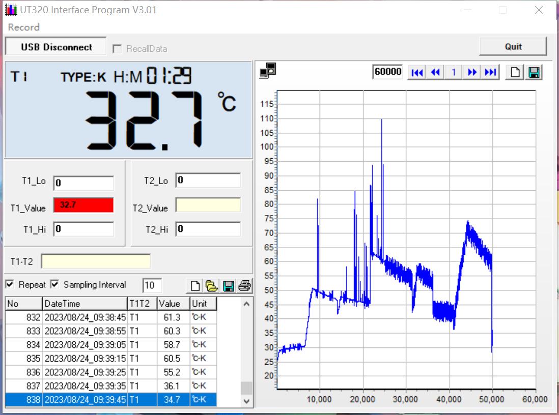 松下洗碗机可以单独高温消毒烘干,松下洗碗机烘干使用方法
