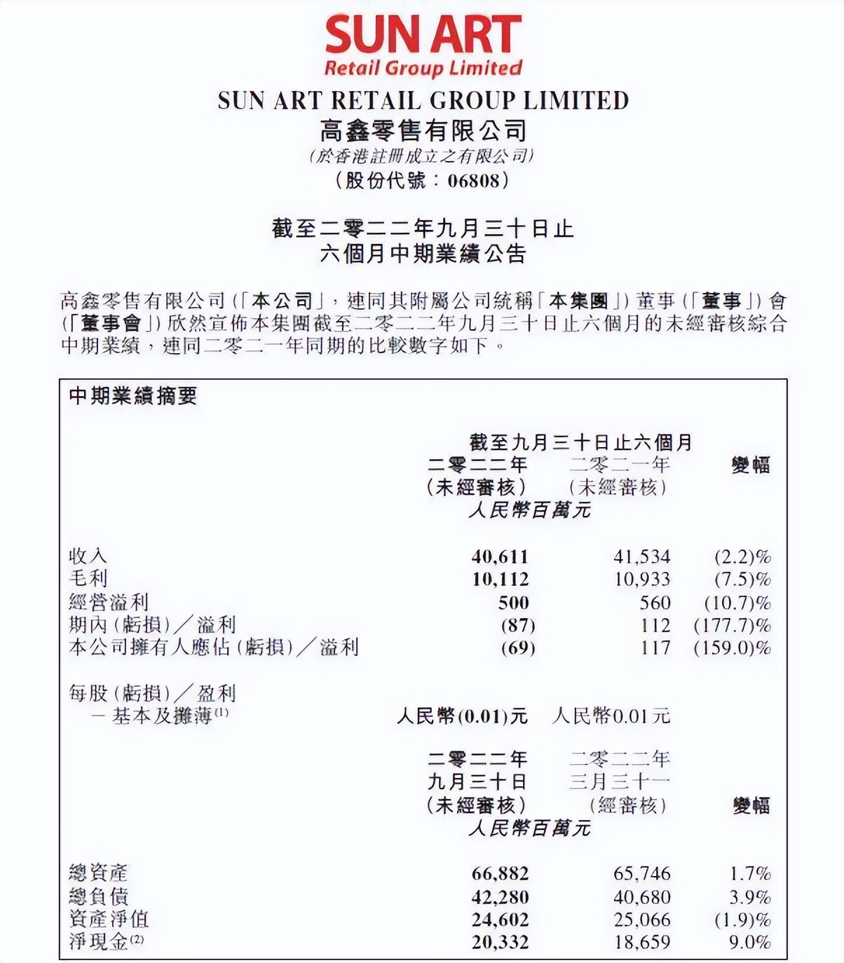 大润发新任董事长,大润发新董事长