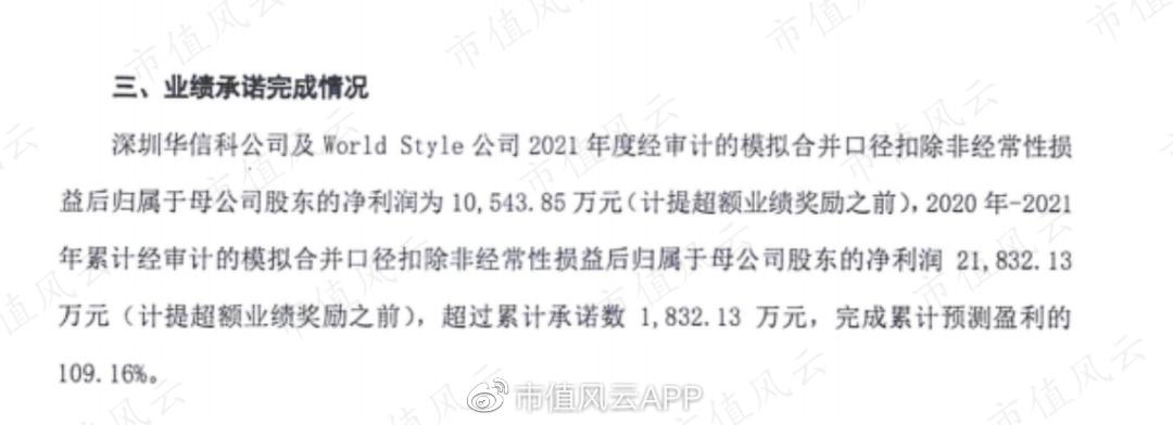 盈方微重组未通过的原因,盈方微第三次重组后盈利分析