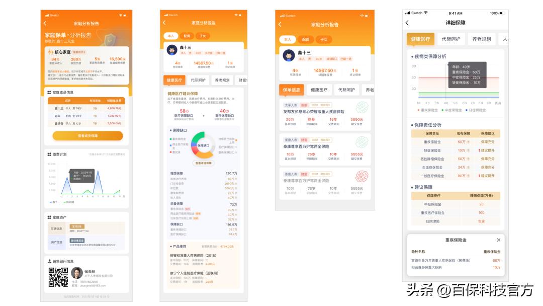 代理人展业工具,代理人专业规划