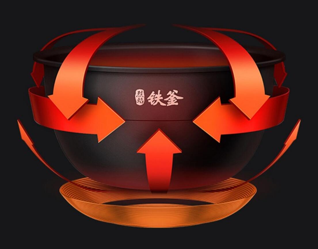 米家电饭煲1s对比微压电饭锅,米家压力电饭煲1s价格